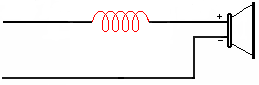 Low Pass Crossover Network Filter