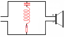 Crossover Network Series-Notch Filter