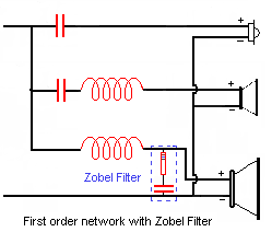 Zobel Filter Used In Three Way Crossover audio Network