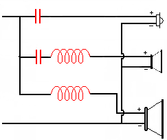 3-way Crossover Network