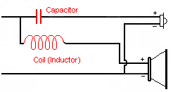 Two way High/Low Pass Crossover Filter